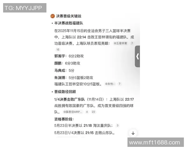 上海篮球队在全国速度排行榜中荣登第六名引发热议 上海篮球队在全国速度排行榜中荣登第六名引发热议